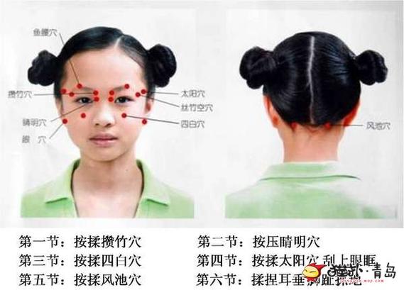 小学生做眼保健操穴位准确示范
