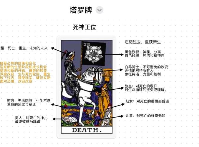 逆位、死神、高塔……这些“凶牌”真要命？