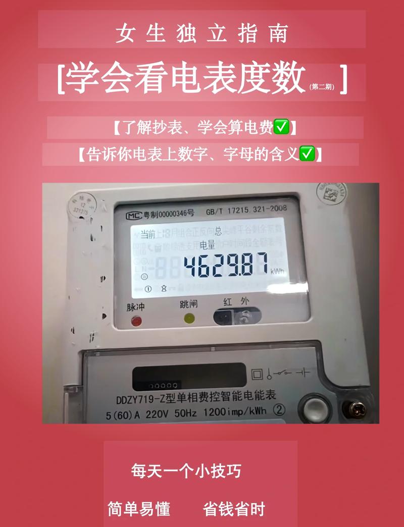 家庭常用电器待机功耗检测仪表读数