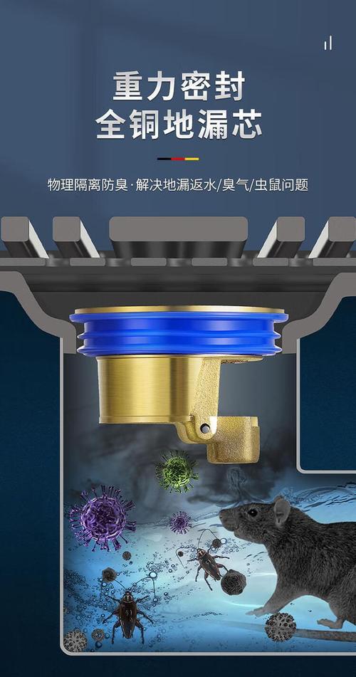 全铜防臭地漏内部结构剖面图