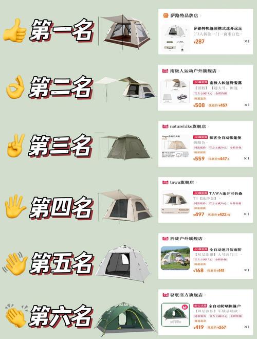 空间、重量、通风——老驴友的私藏选帐三要素