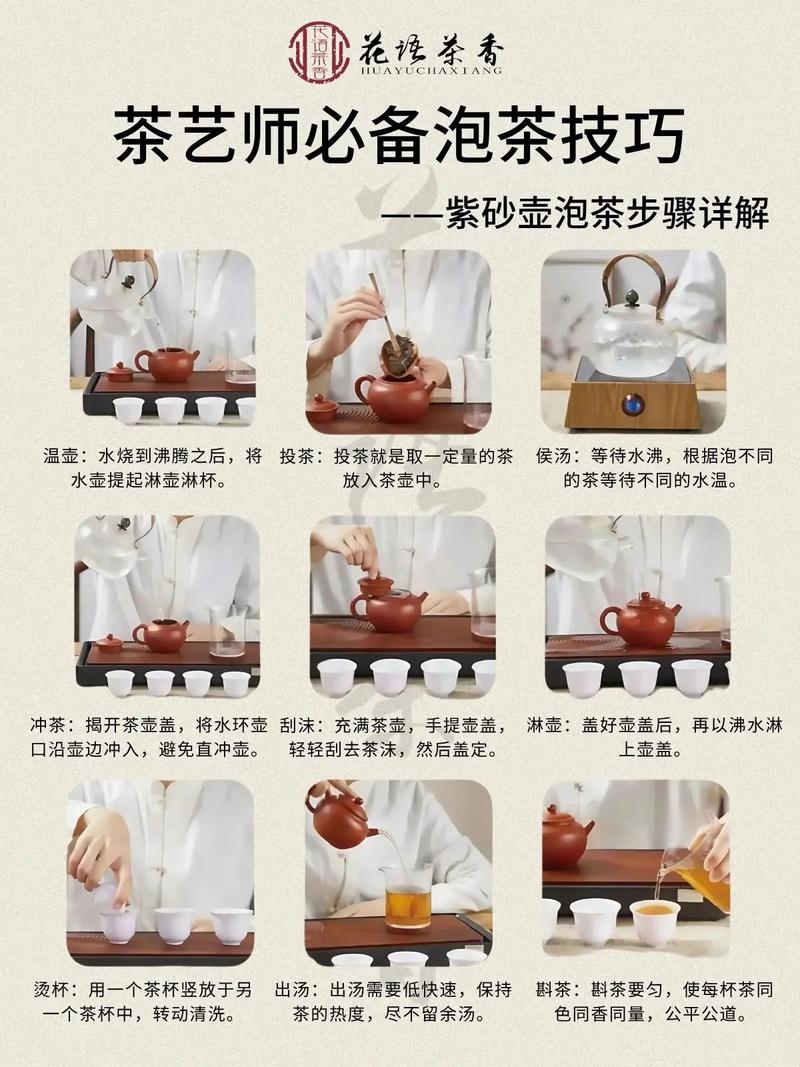 茶艺师手持紫砂壶进行温杯暖壶的慢动作步骤分解