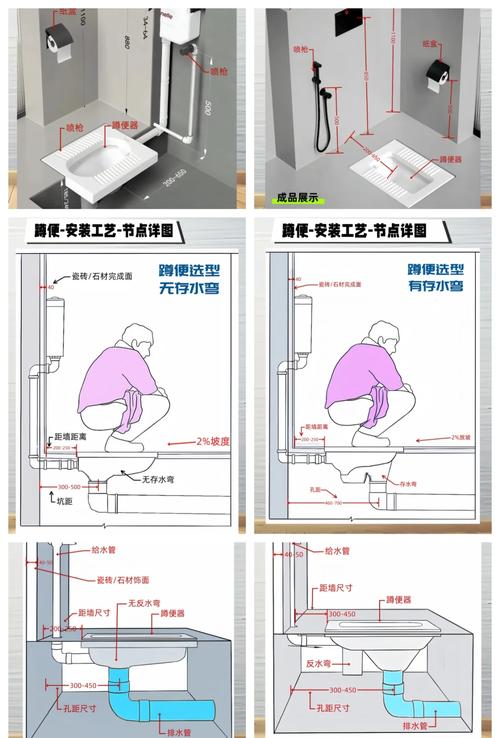 卫生间蹲便器排污管安装尺寸图