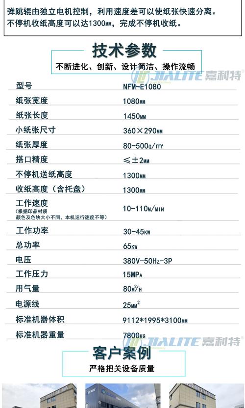 覆膜机配置清单与报价对比