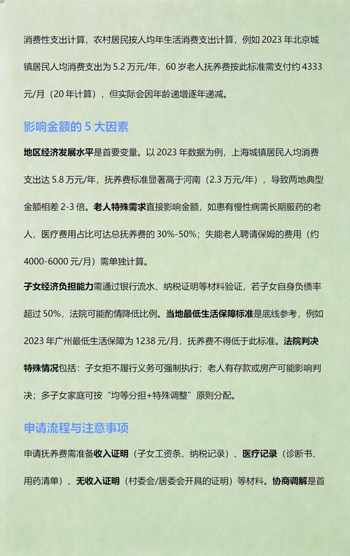 2020-2023抚养费纠纷改判原因占比柱状图