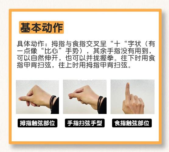 手指引导速读训练方法演示
