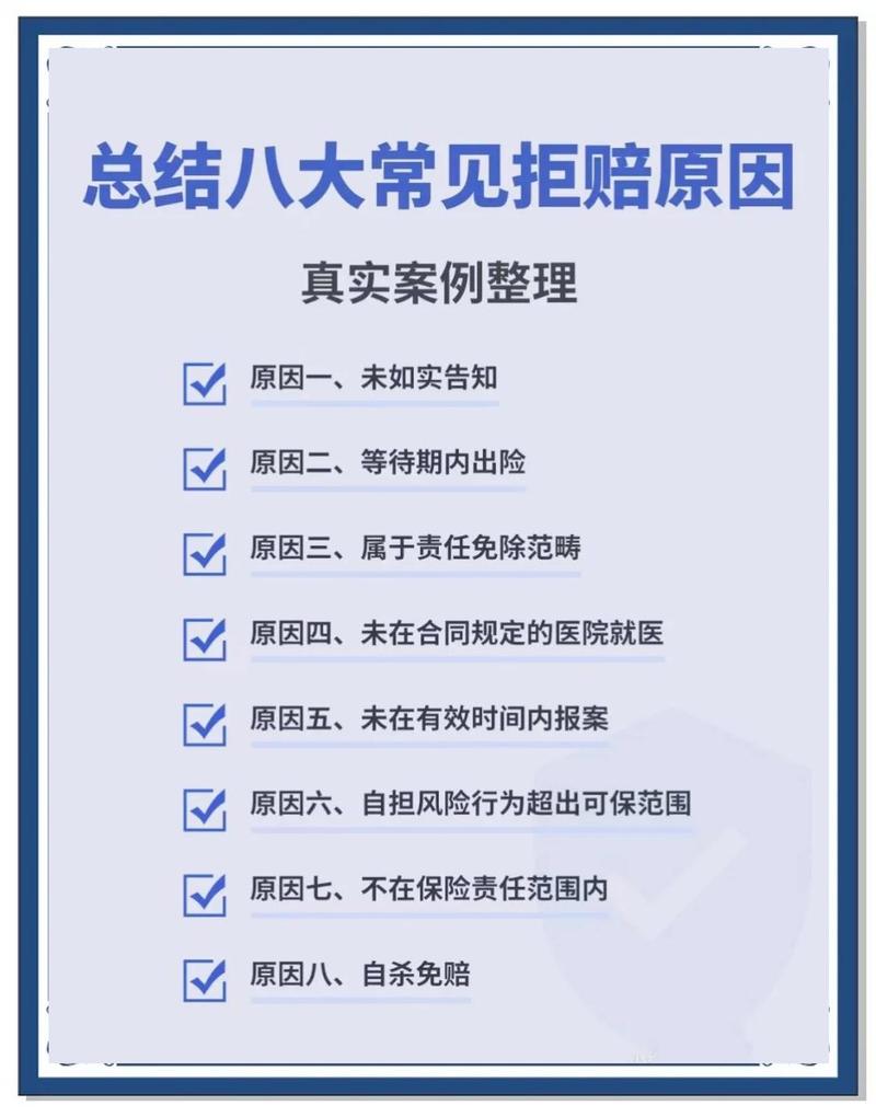 商业车险常见拒赔原因汇总图