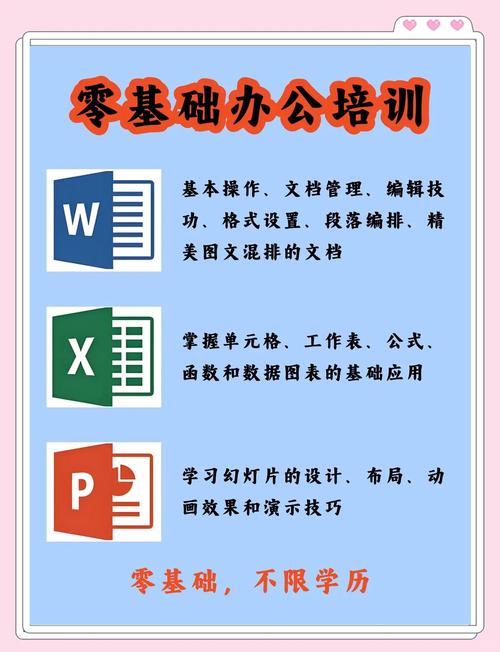 职场女性深夜学习新工具文档