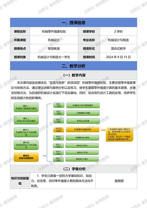 课程设计里藏着的真问题