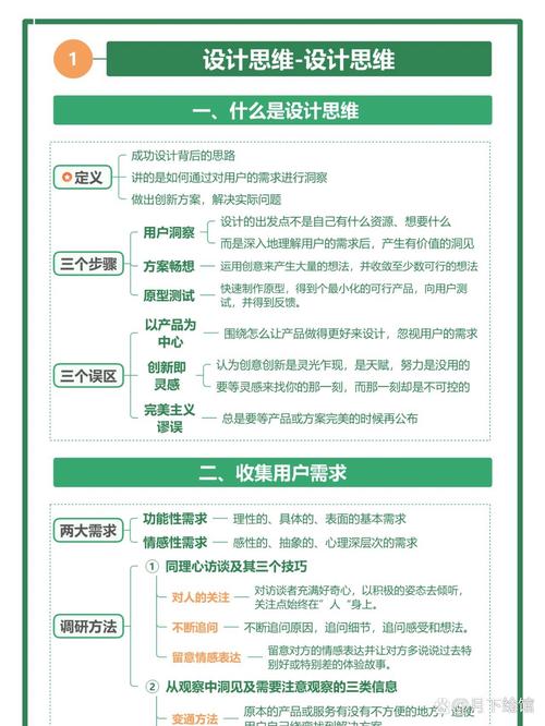 设计思维应用落地，三个没人愿意说的坑