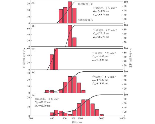 冷喷涂,别被神话糊弄了——从业15年,我看清了它的致命伤-仓储物流设备,钢托盘生产销售厂家