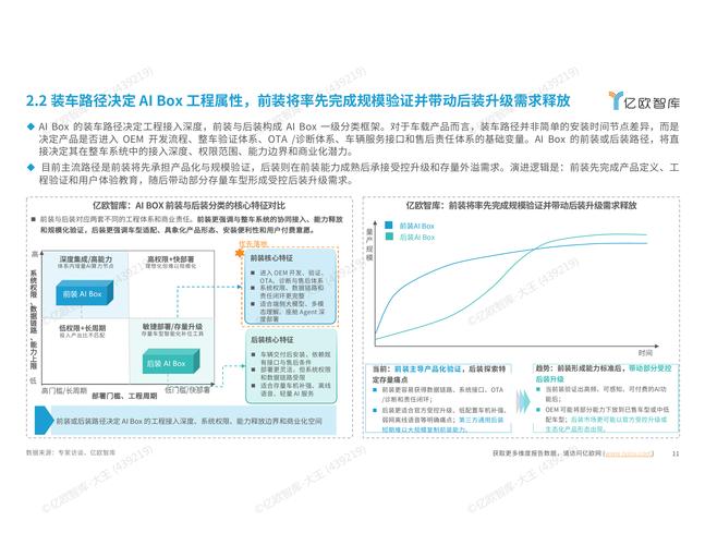 2026国产千元机端侧AI算力调度实测图