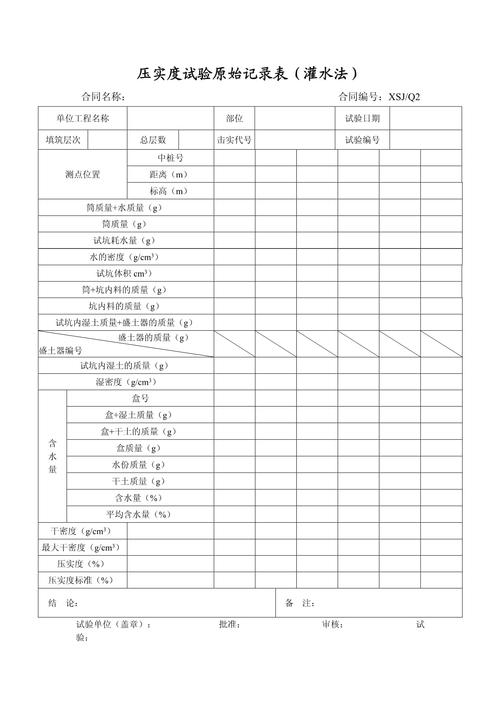 柔性压力传感器人体体液环境浸泡测试原始记录