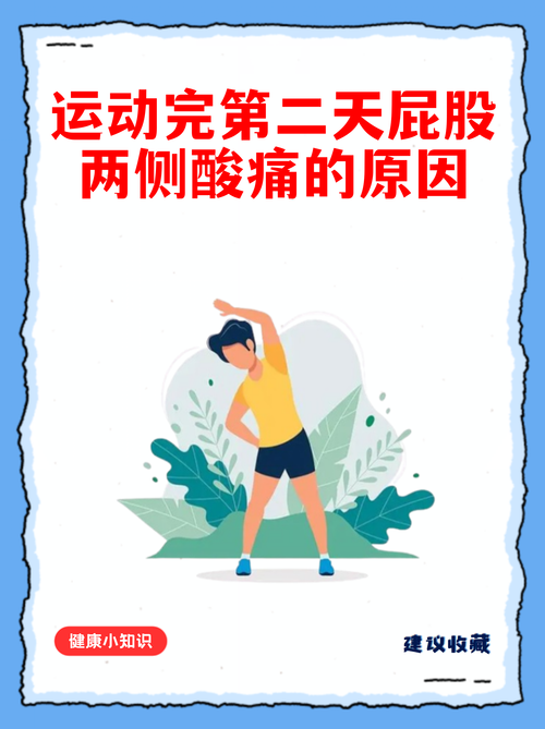 瑜伽练习后延迟性肌肉酸痛原理图示