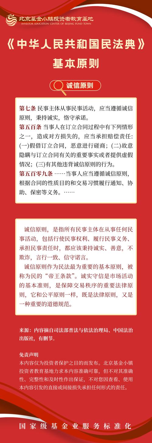 民法典诚信原则条文标注图