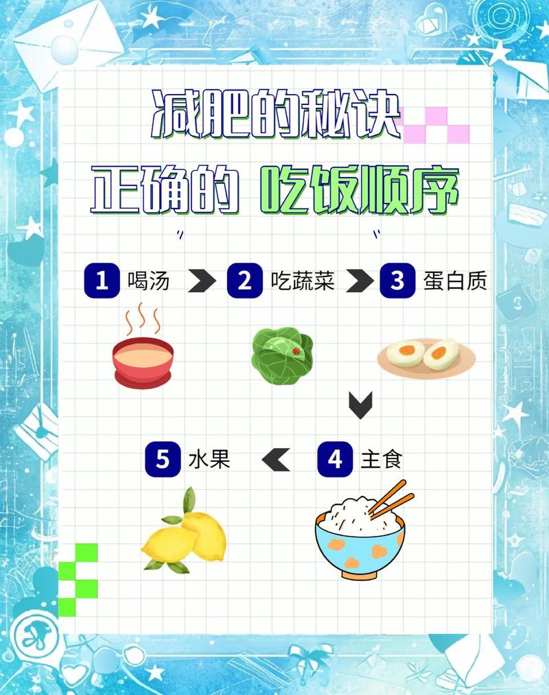 吃住安排的小建议
