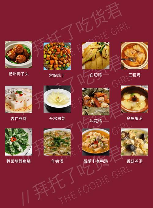 不同行当，不一样的吃法
