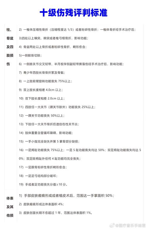 北京工伤伤残等级鉴定标准对照表