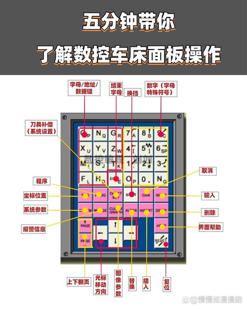 老旧数控机床按钮面板布满油污与划痕