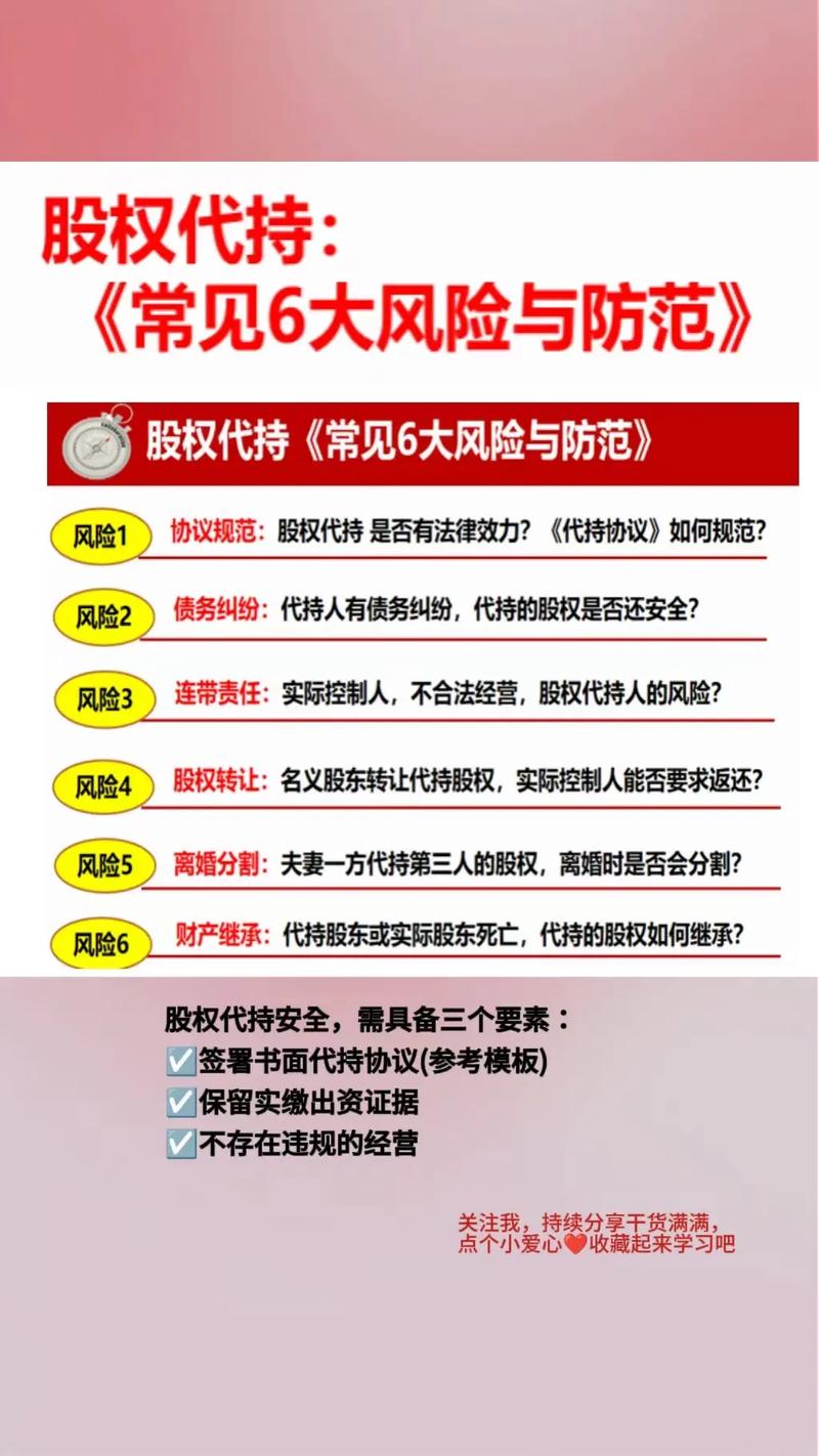股权代持风险防范法律合同图表