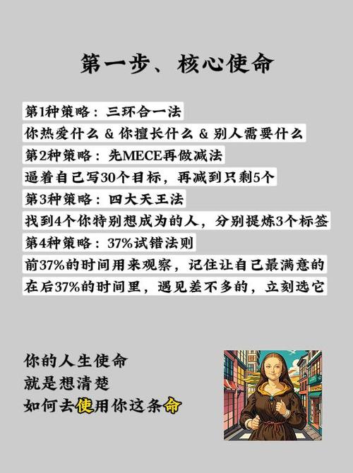 第一步先框定你的核心监测范围