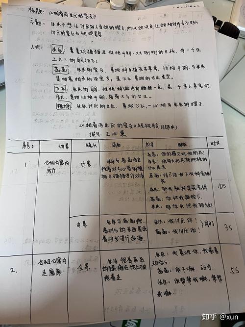 新手短视频拍摄三行便签脚本手写示例