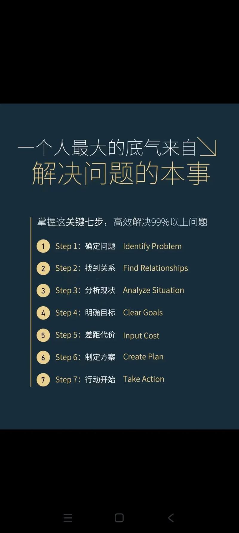 遇到问题,普通人怎么低成本解决