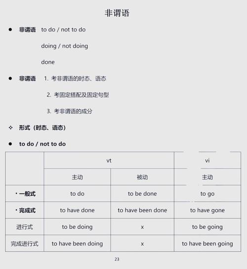 非谓语动词三种形式与亲子关系对照表