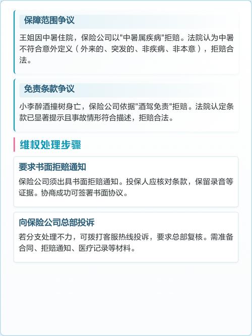 保险合同拒赔争议要点梳理表