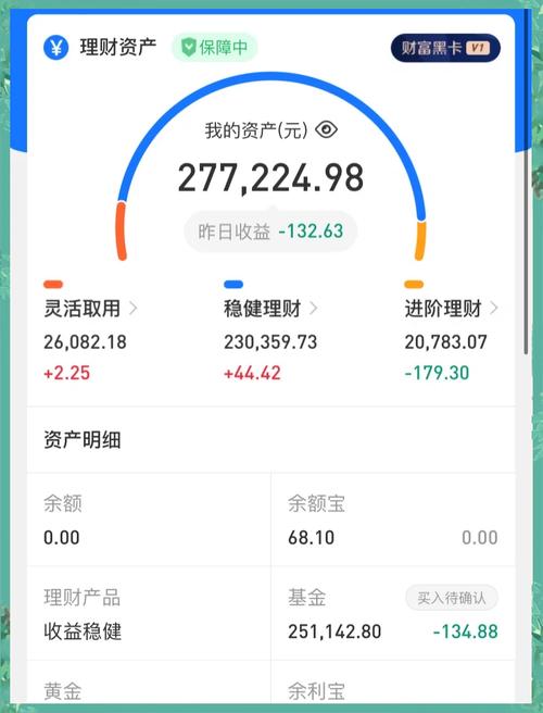 手机银行APP基金定投设置界面截图