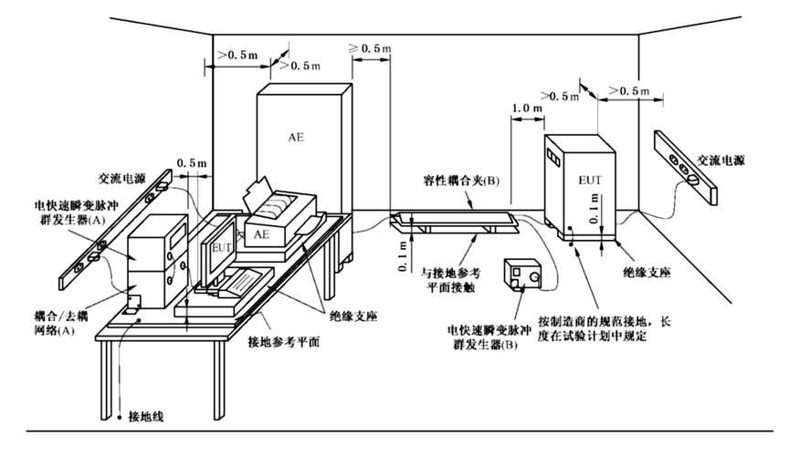 车间现场模态测试加速度传感器布置图