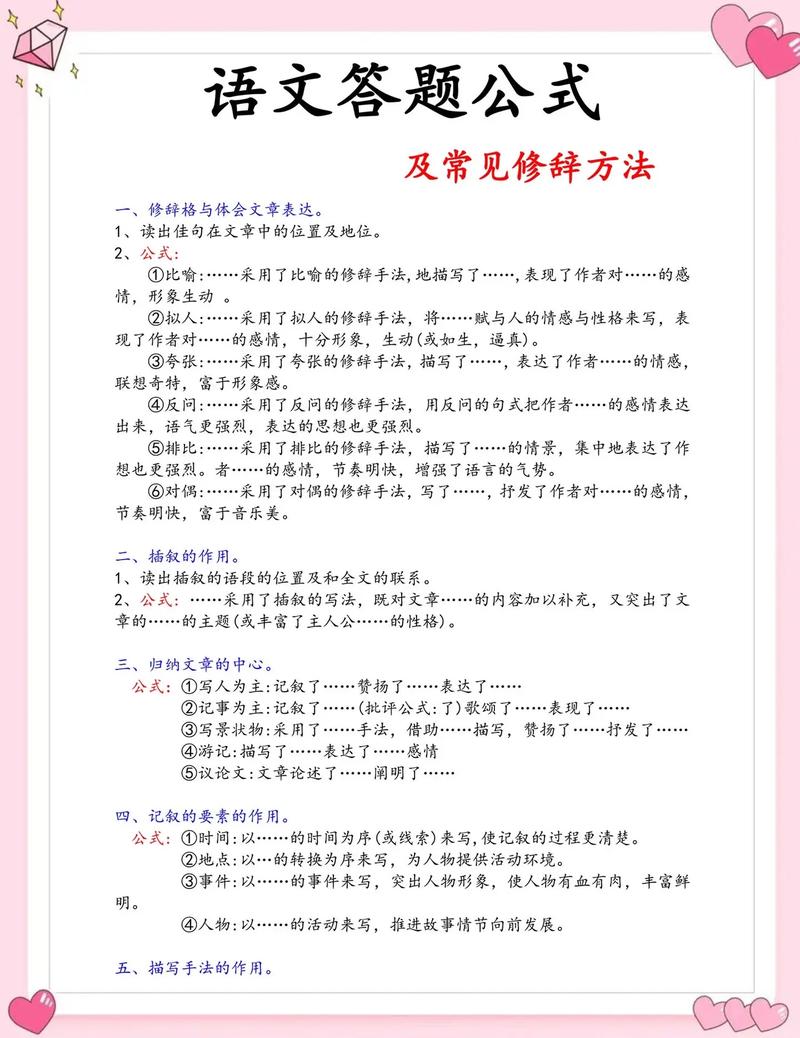 修辞手法作用答题模板步骤图