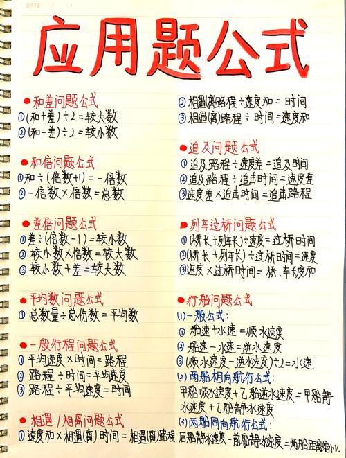小学生数学应用题答题步骤语言对比图