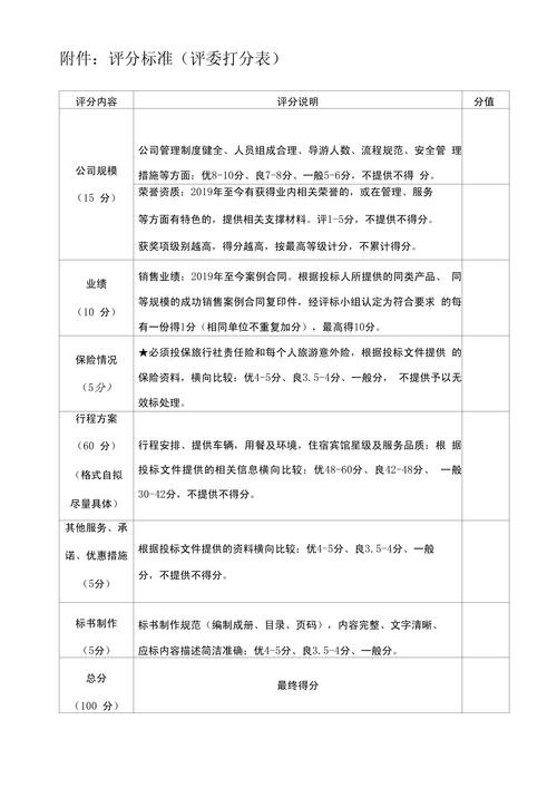 高中生升学路演评委评分表