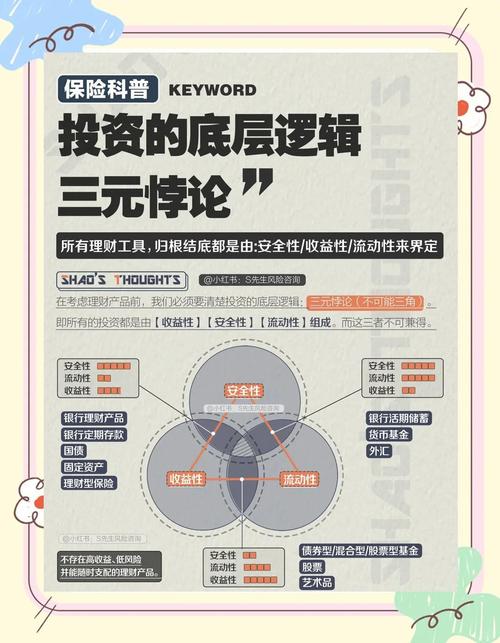 三、控制权、融资与纠纷,都是硬仗