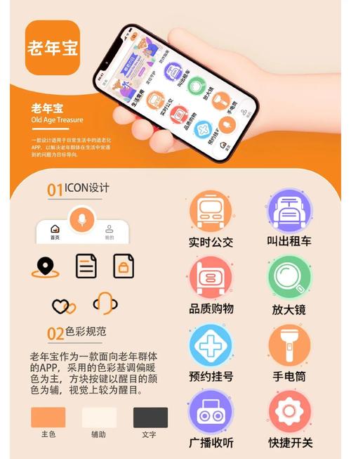 适老化改造手机APP界面示例