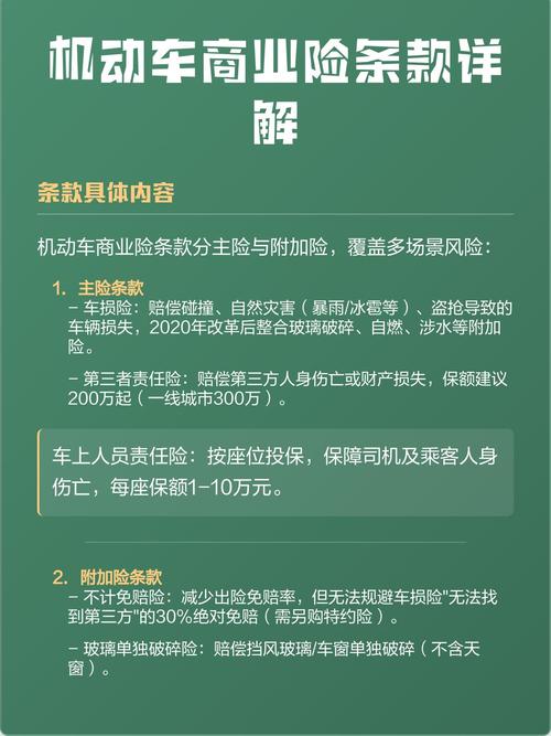 机动车商业车险综合责任构成示意图