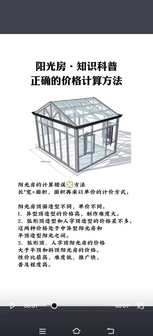 阳光房、预算与软装，把钱花对