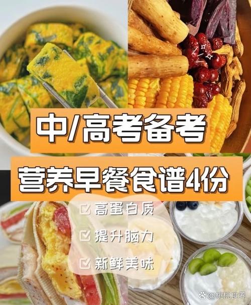 考试加油包营养搭配示意图