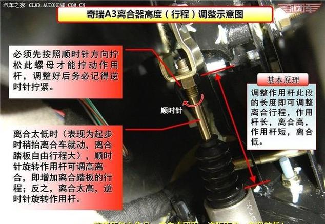 手动挡离合踏板自由行程测量实景