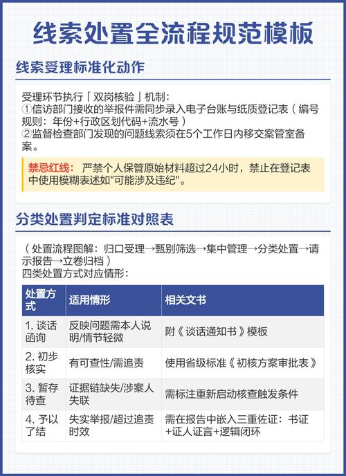 案件推进中要留心的问题