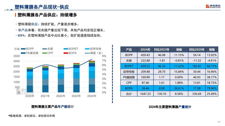 2025年后的趋势：装配的柔性化尽头