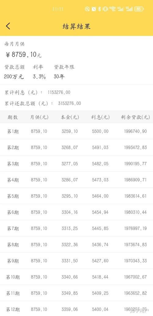 背着30年房贷的你,该懂的房贷与寿险那点事
