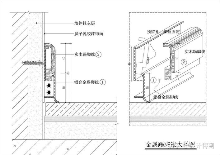 不锈钢金属装饰条墙面收口节点图