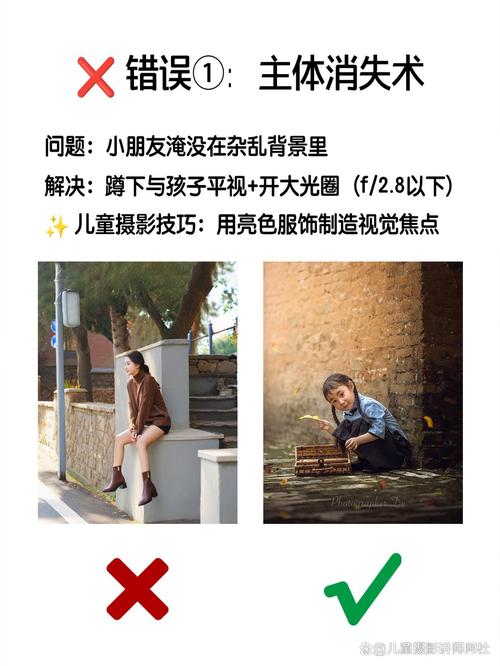 新手错误vs正确海报制作对比示例
