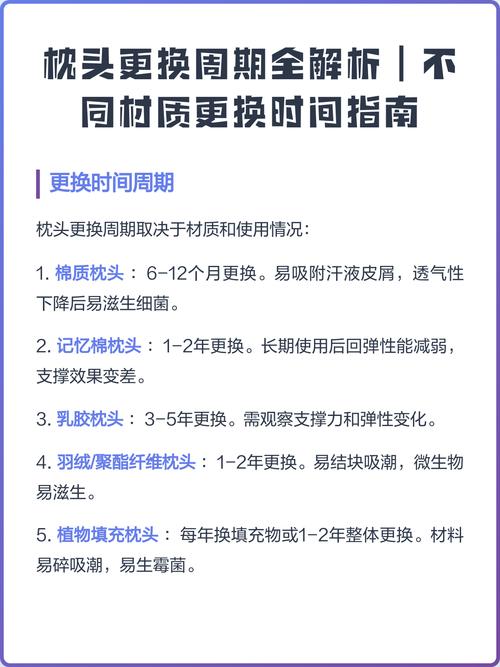 不同材质，换的时间本来就不一样