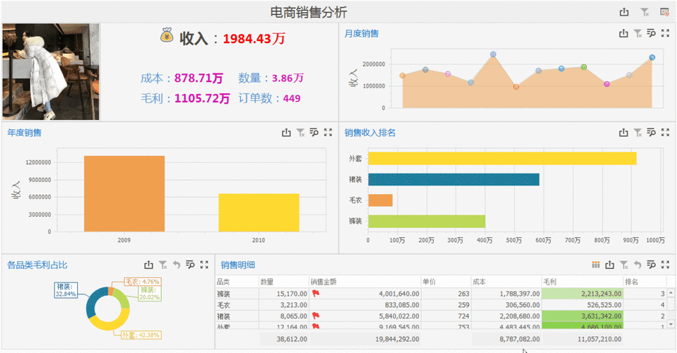 二、动态定价与预测性补货:这不是电商的专利,边缘侧也能玩
