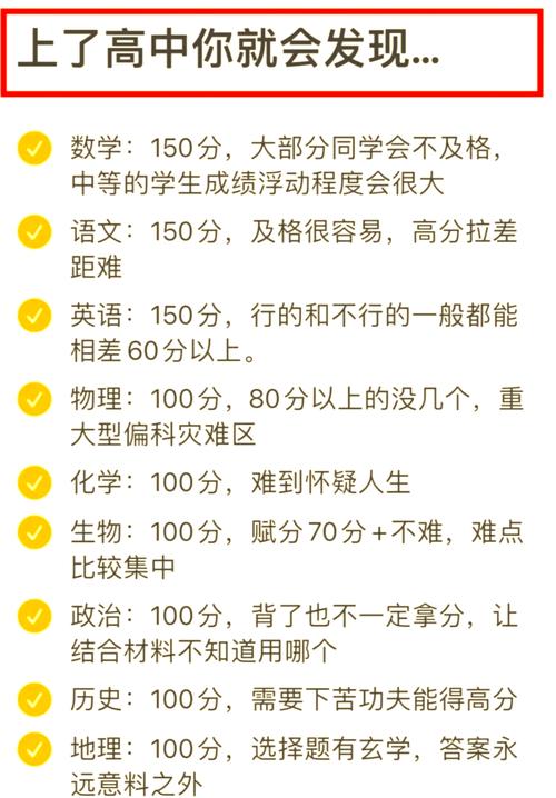 重点高中高一学生分层成绩分布图