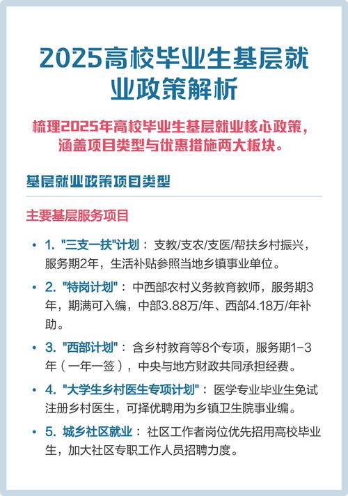 2025年,基层就业的新玩法
