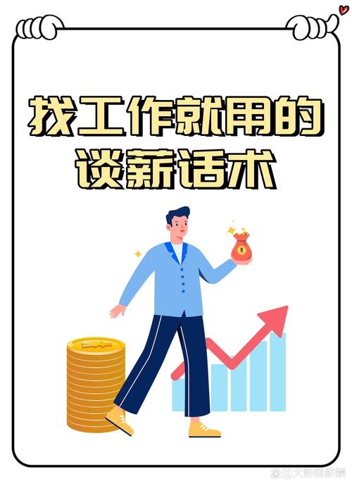 求职面试谈薪技巧话术示意图
